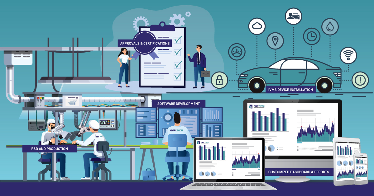 4 Important Tips in Choosing the Right IVMS or Telematics Provider